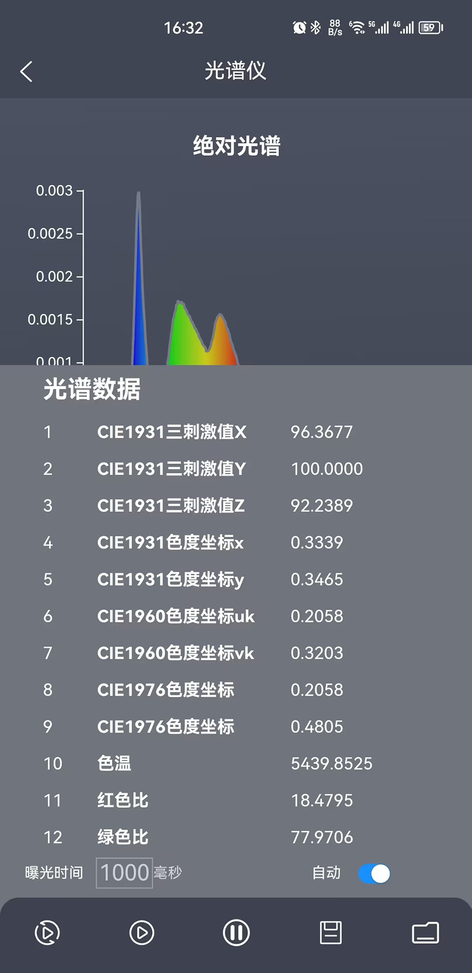 精彩截图-火眼2026官方新版