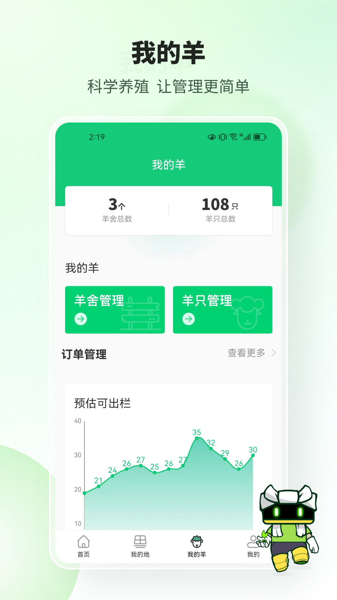 榆阳新农人 截图 3