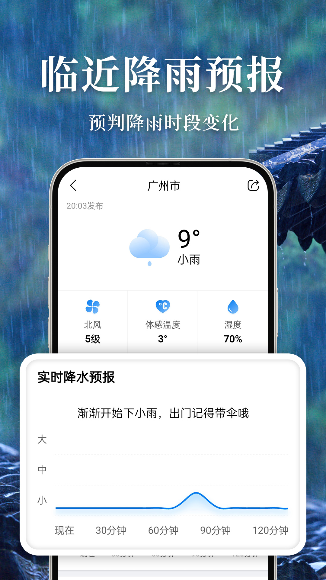 精彩截图-准雨天气2026官方新版