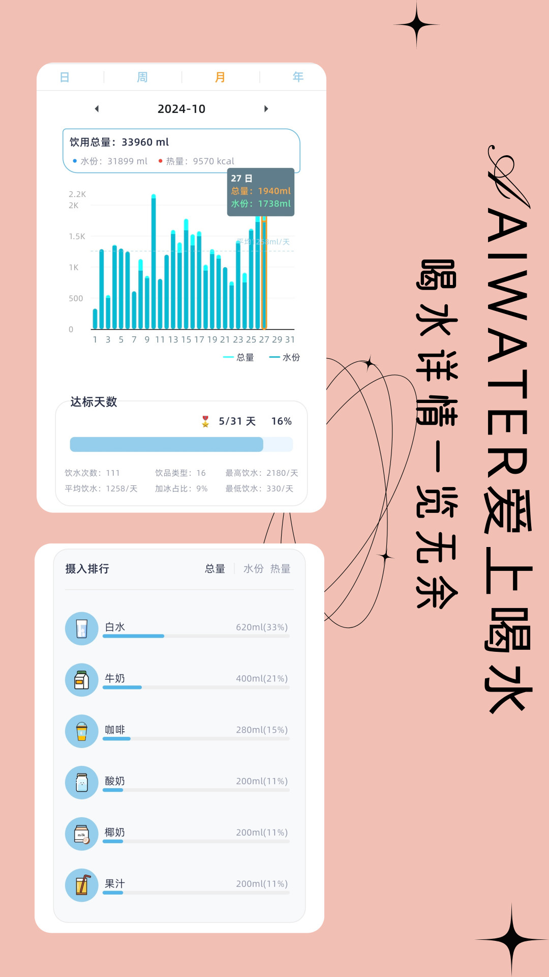 精彩截图-爱上喝水2026官方新版