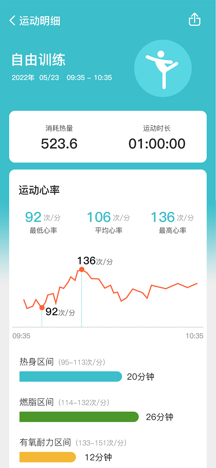 施兰达健管助手安卓版高清截图