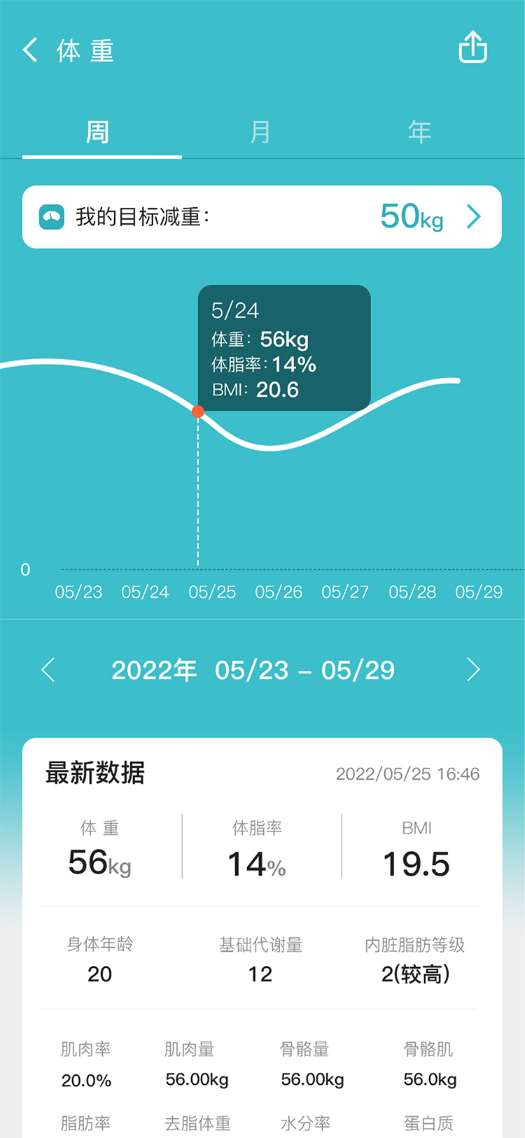 施兰达健管助手安卓版高清截图