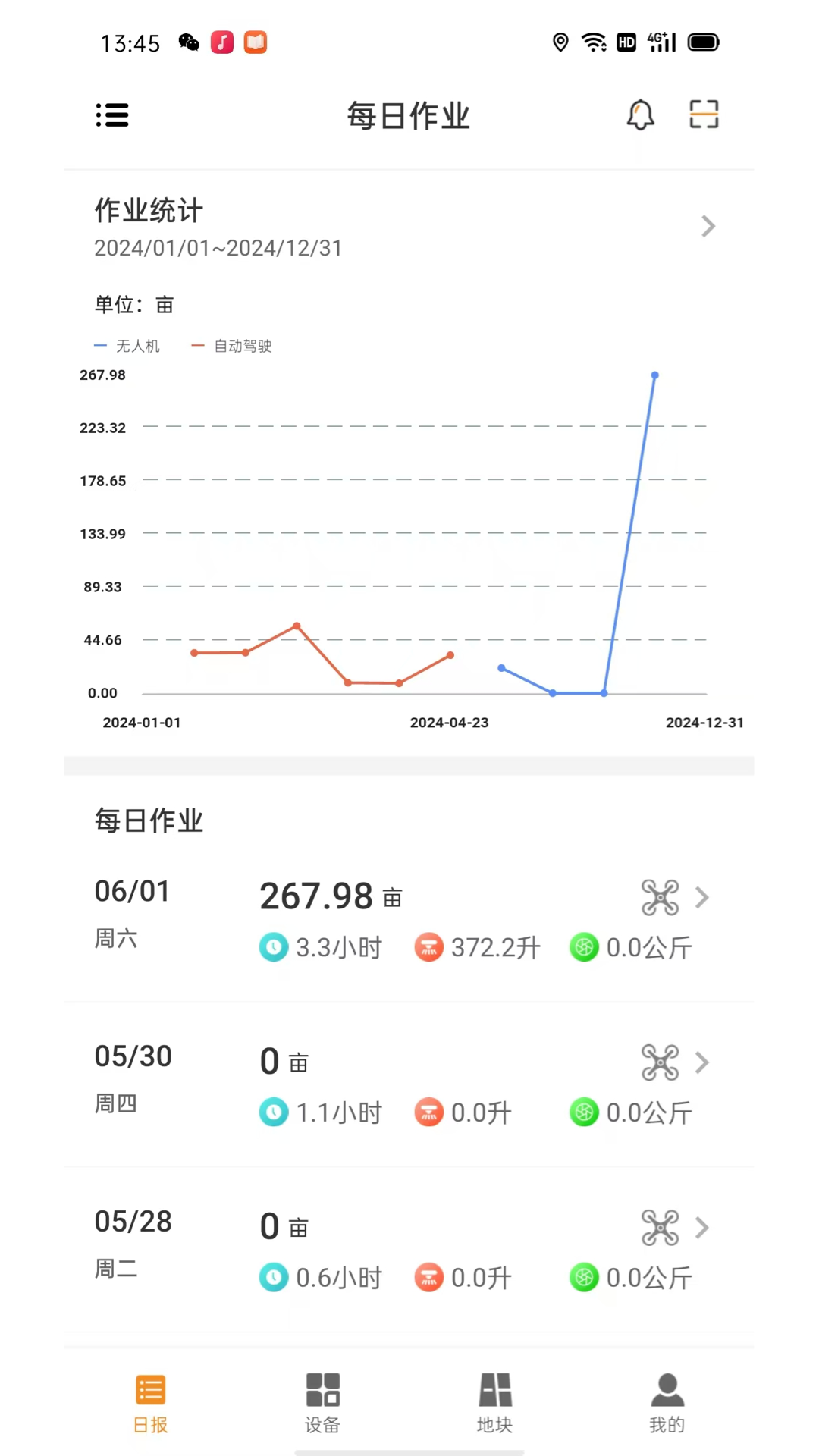 精彩截图-惠达农服2026官方新版