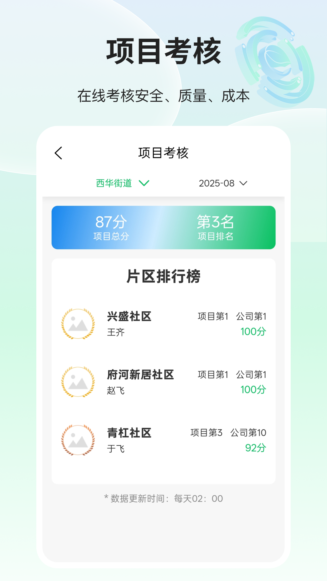 精彩截图-环卫小智2026官方新版