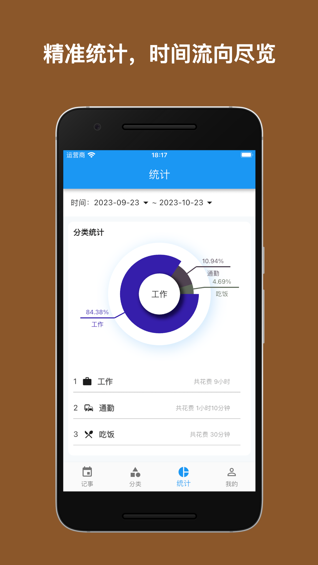精彩截图-点滴记事2026官方新版