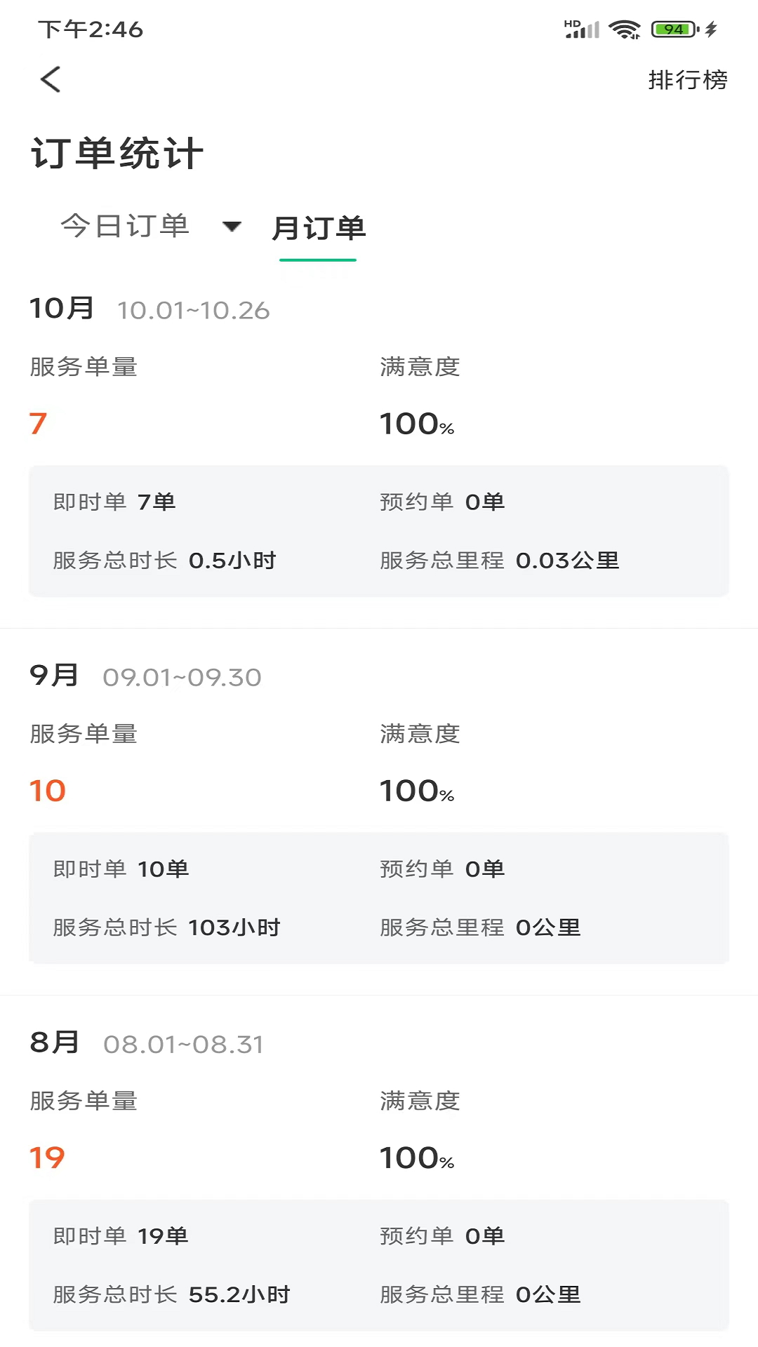 精彩截图-星骑士2025官方新版