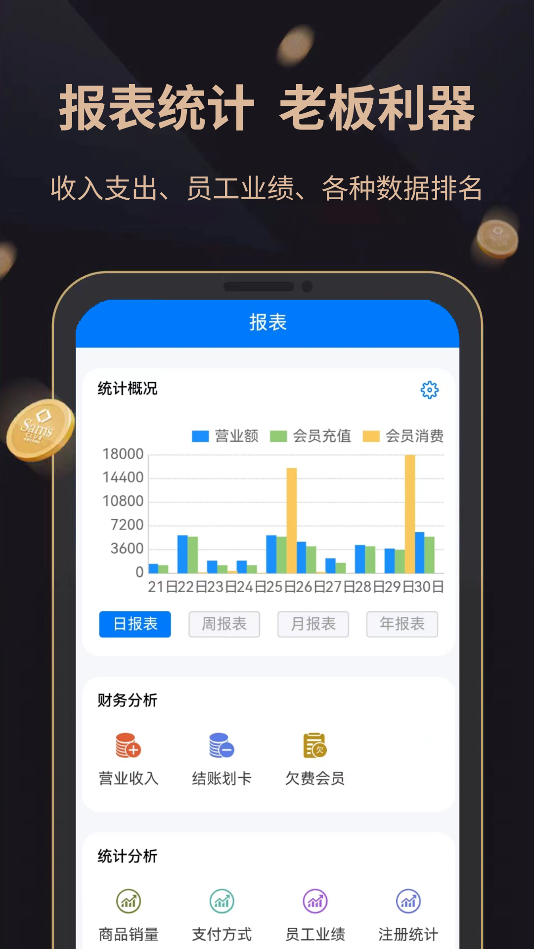 精彩截图-飞飞会员管理收银系统2025官方新版