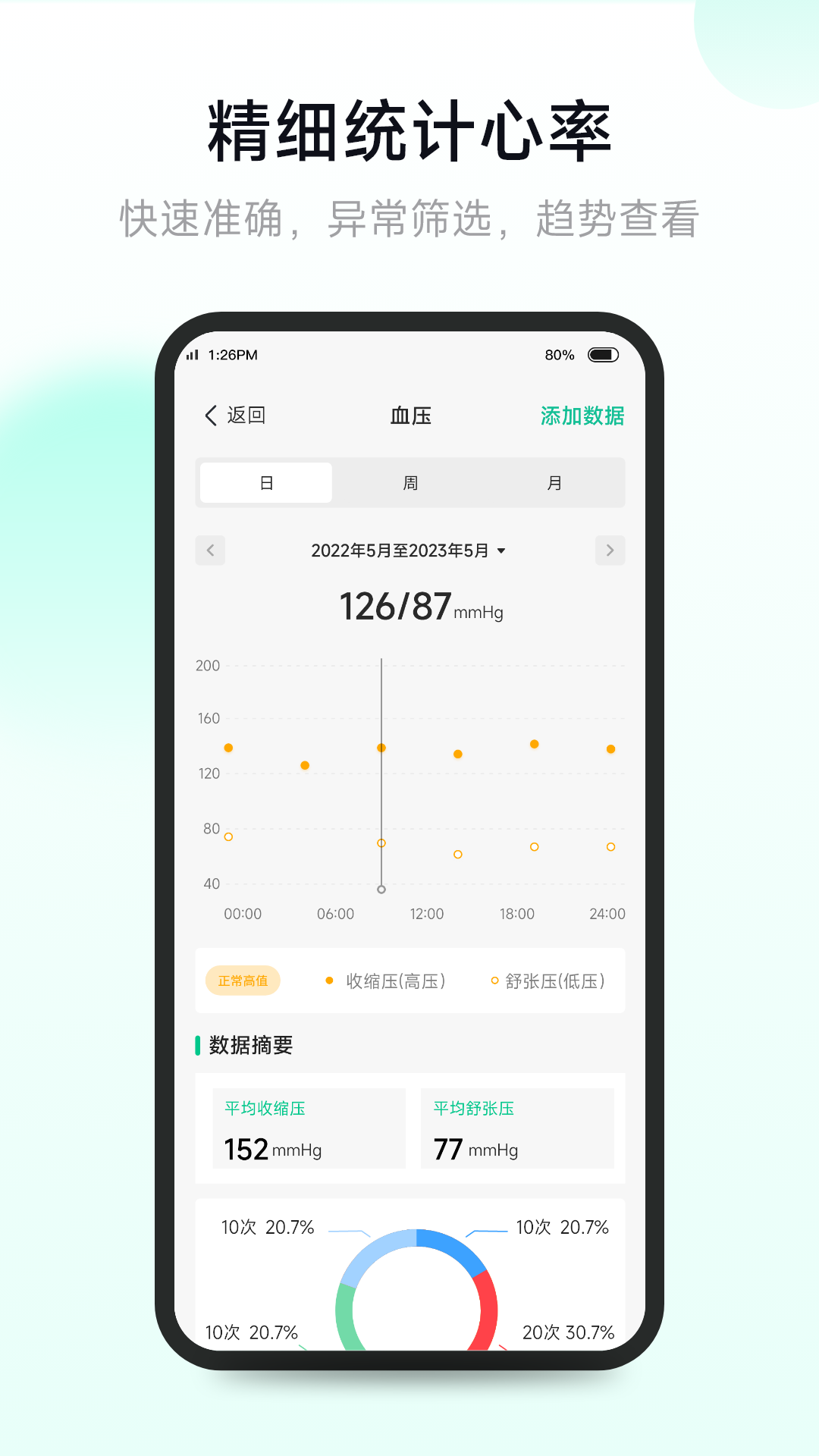 精彩截图-吉康护心2026官方新版