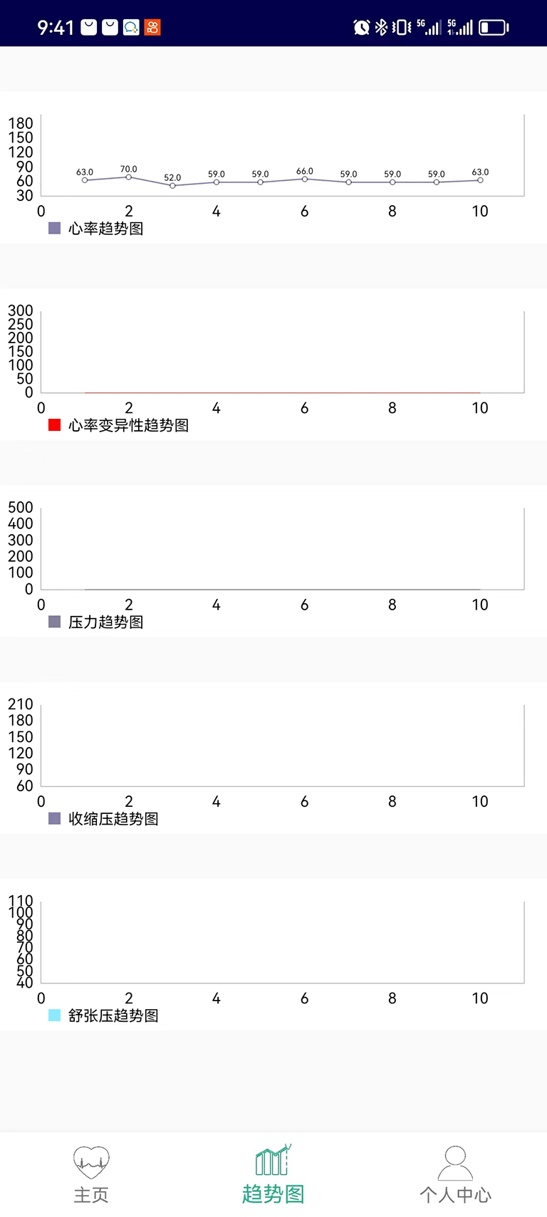 精彩截图-视频测量健康2024官方新版