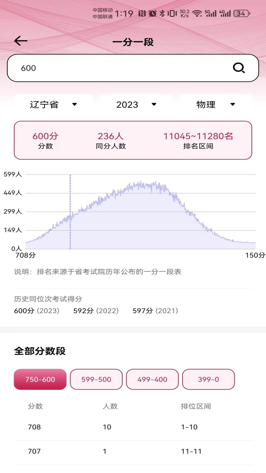 精彩截图-百年育才AI志愿填报2025官方新版