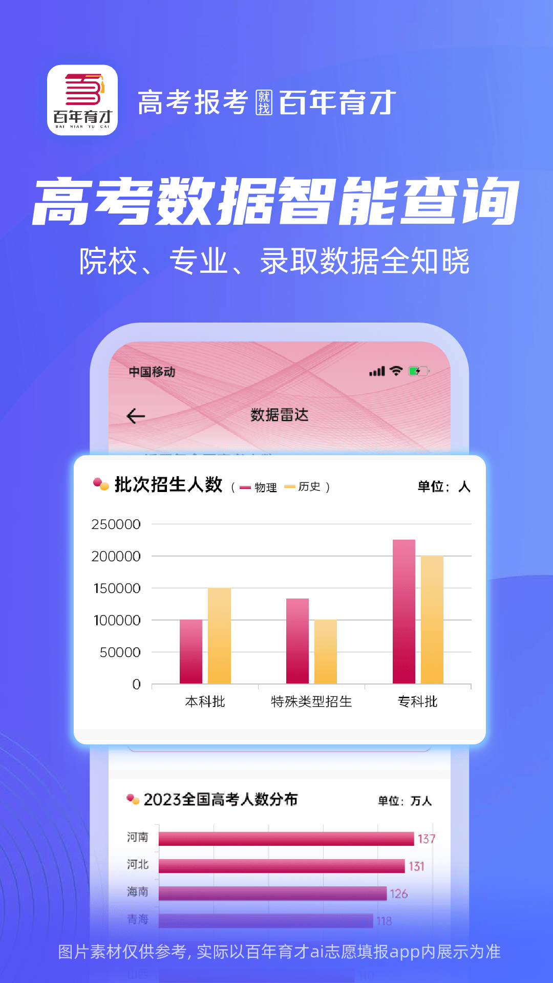 精彩截图-百年育才AI志愿填报2026官方新版