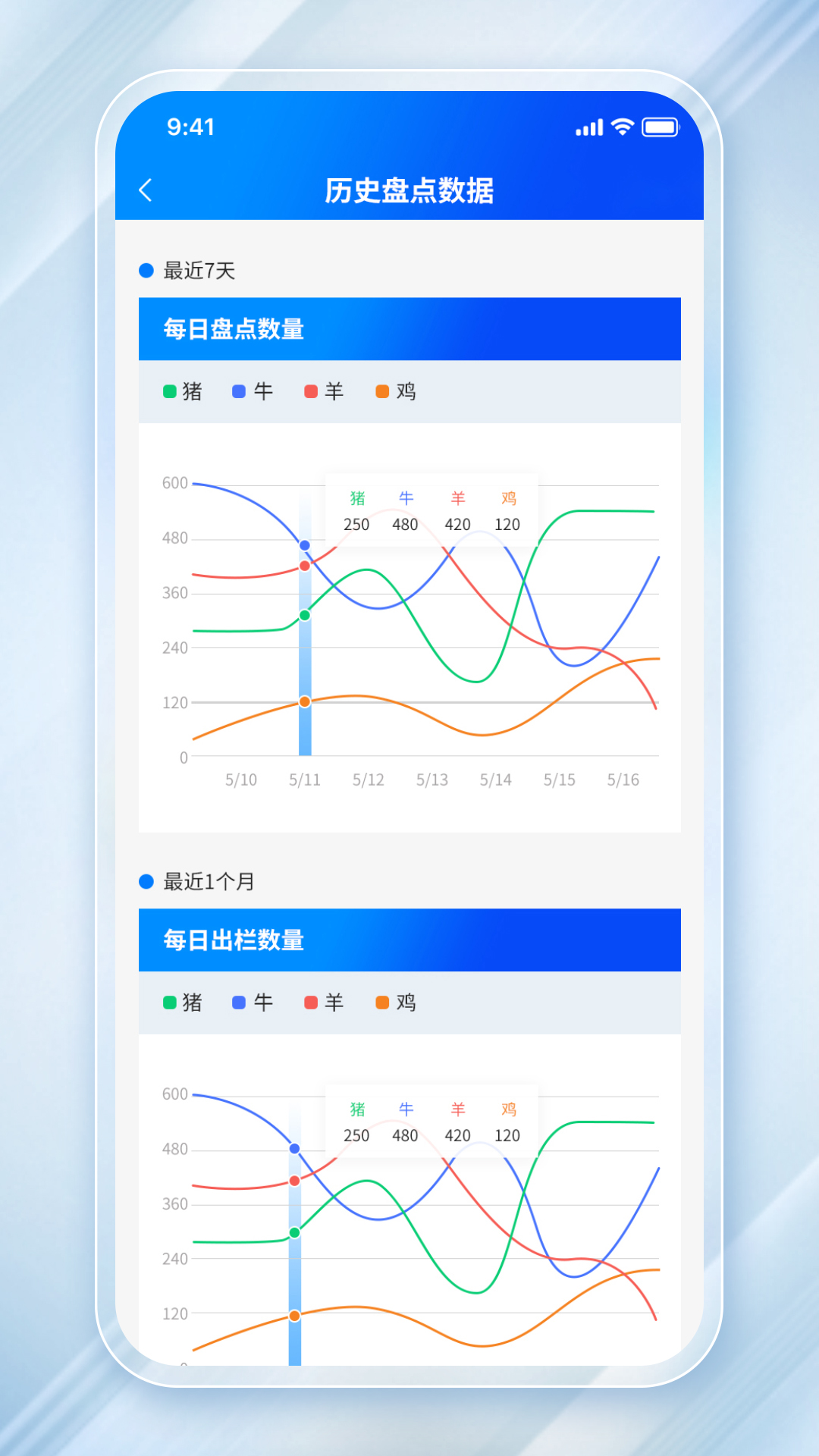 精彩截图-看着养2025官方新版