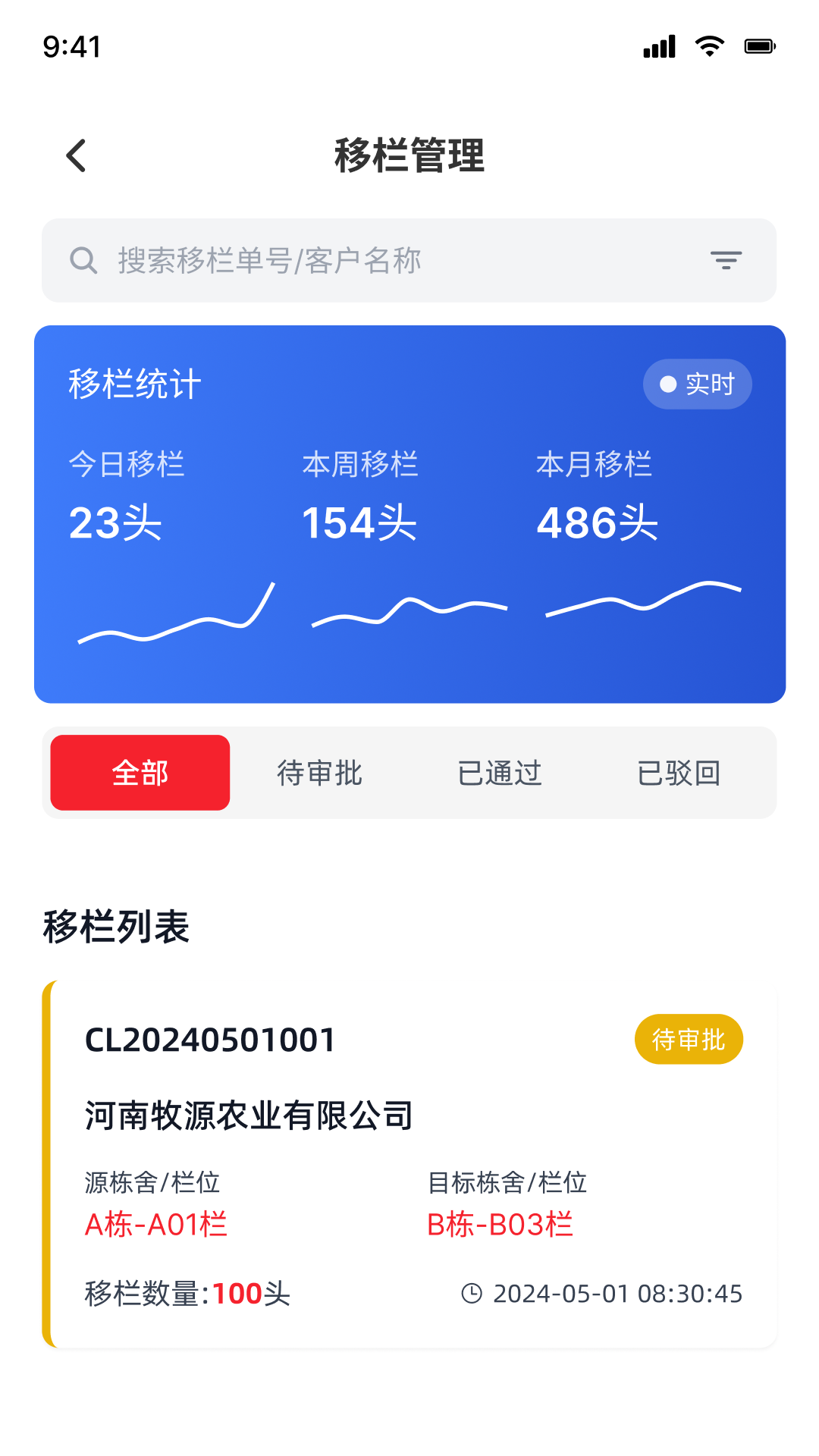 看着养 截图 2