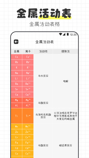 精彩截图-化学方程式2024官方新版