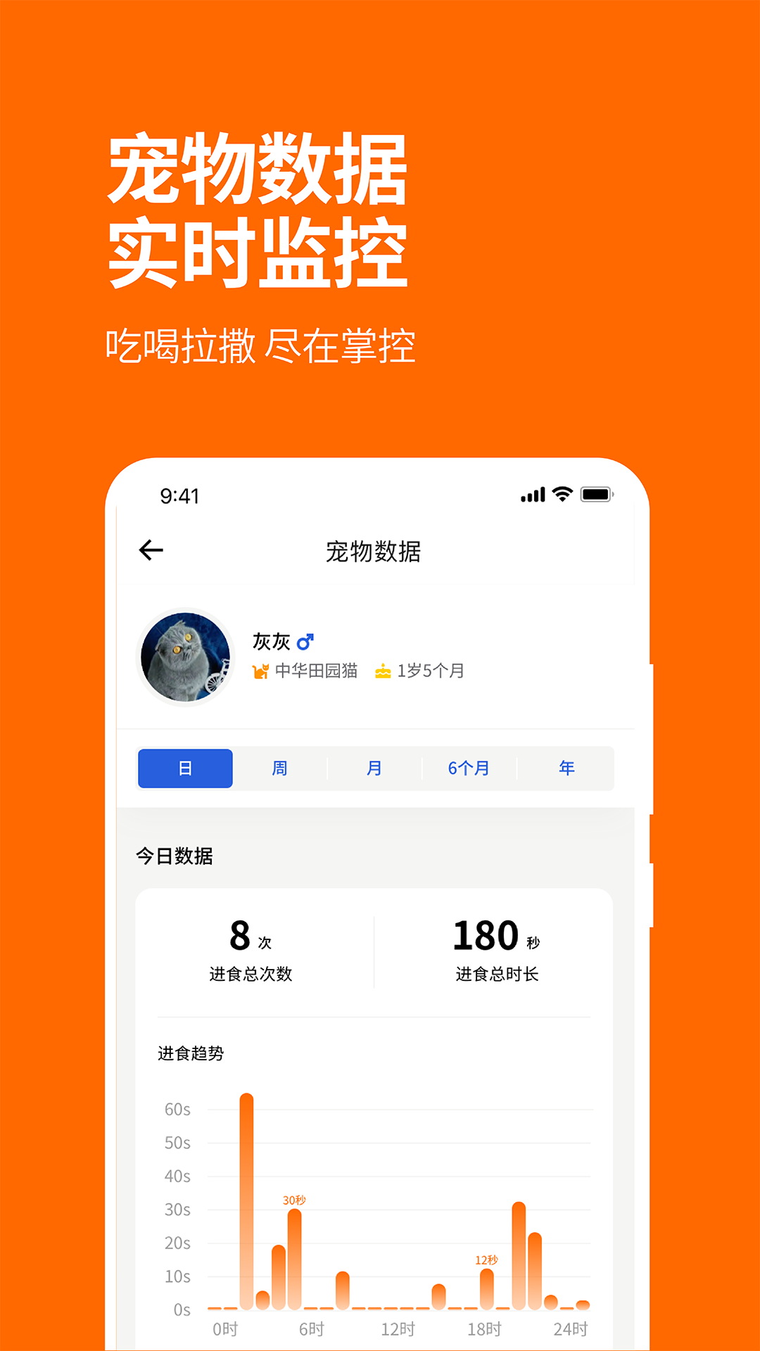 精彩截图-毛球FluffyGo2026官方新版