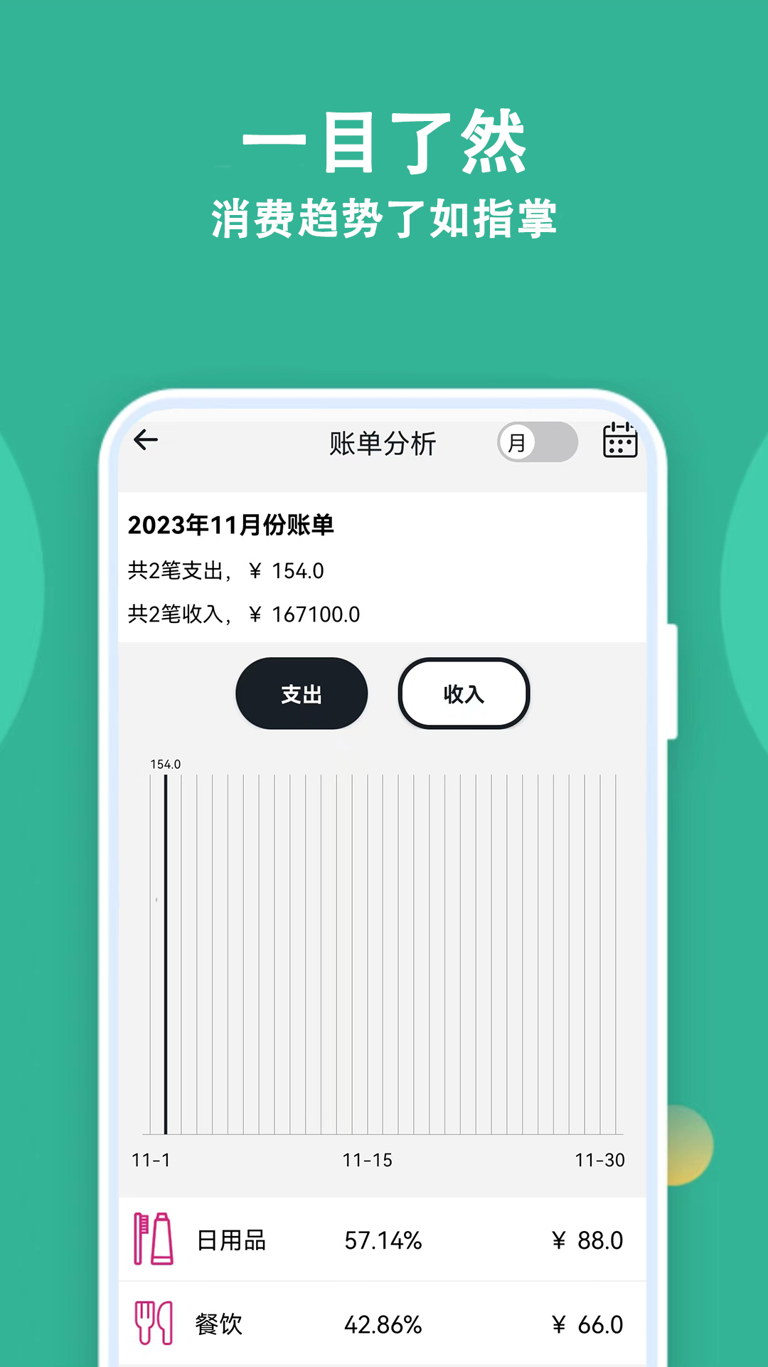 记账有宝安卓版高清截图