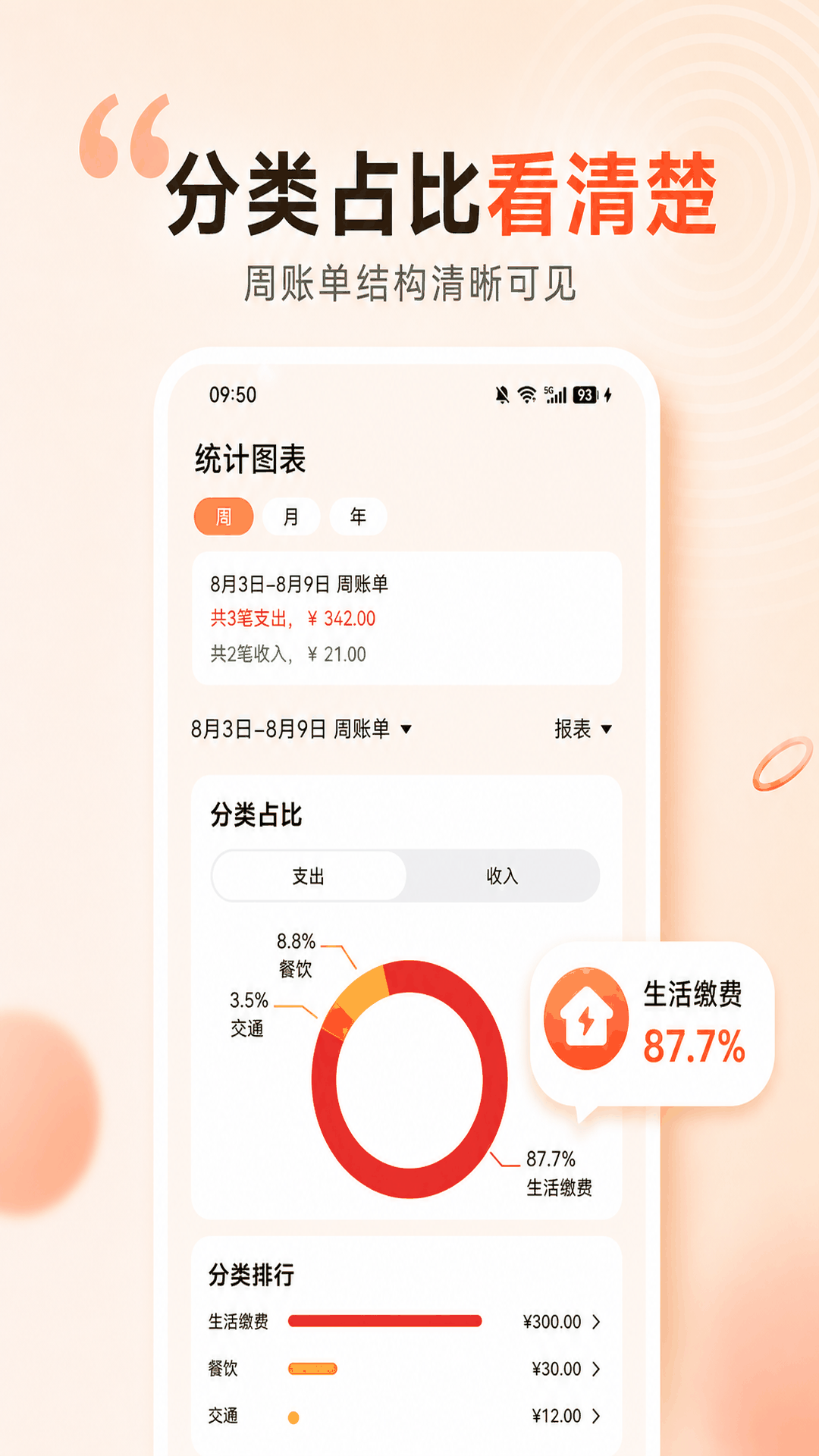 精彩截图-记账有宝2026官方新版