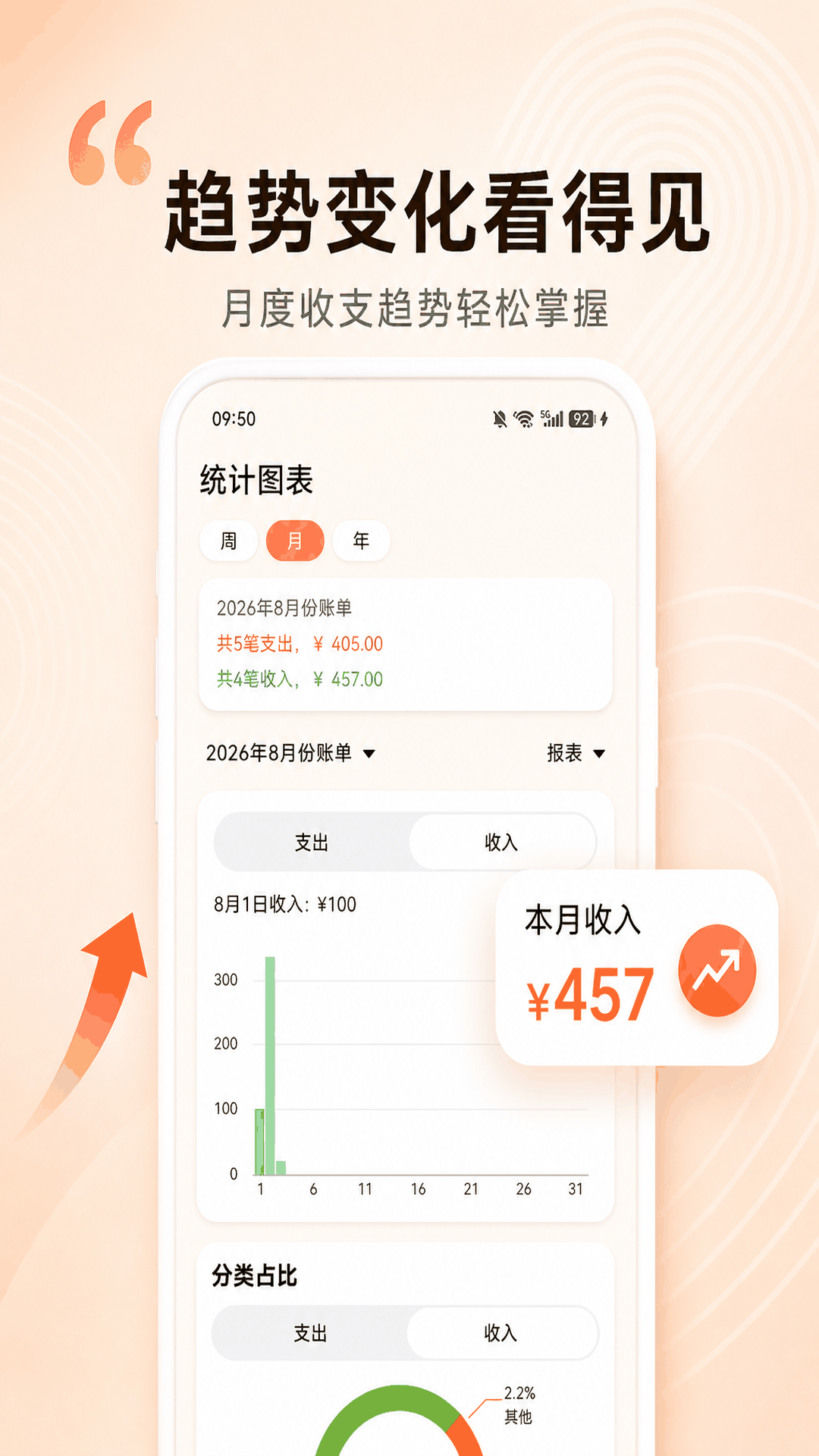 精彩截图-记账有宝2026官方新版