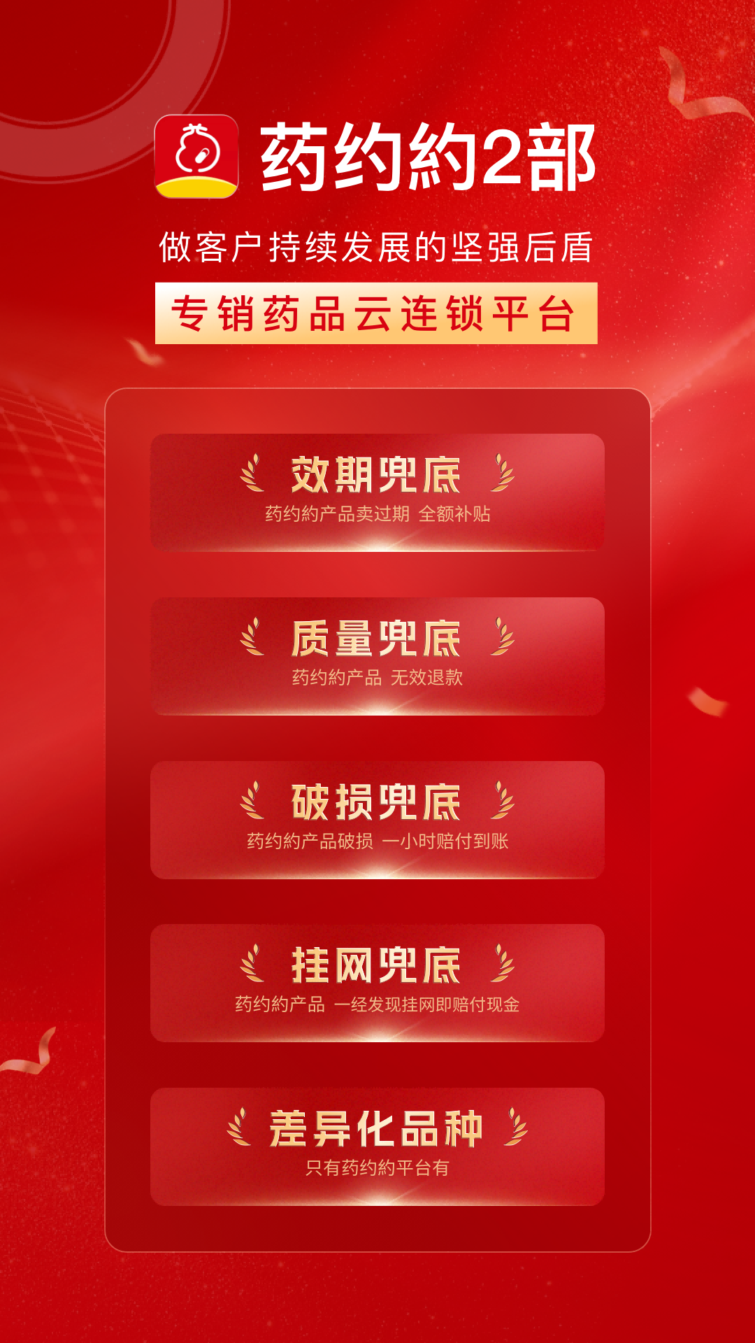 药约約二部 截图 1