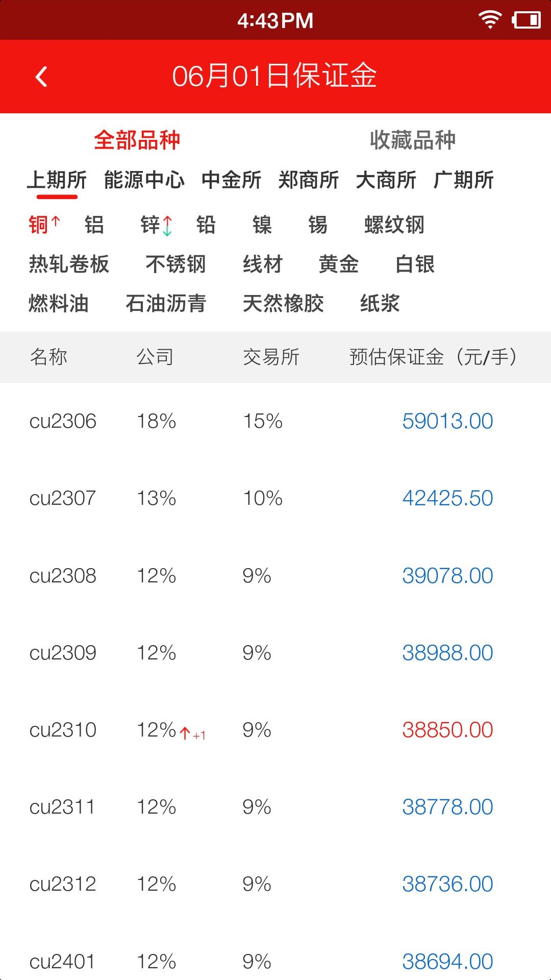 精彩截图-弘业期货2026官方新版