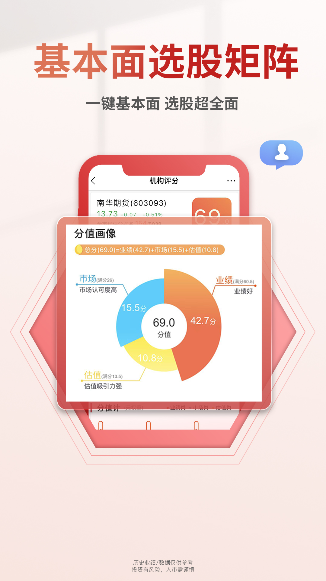 精彩截图-慧研优股2025官方新版