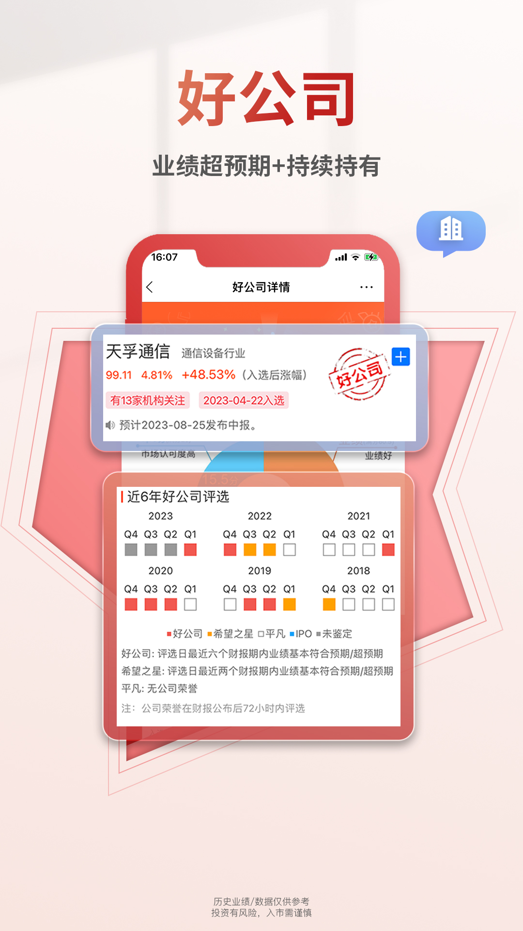 精彩截图-慧研优股2025官方新版