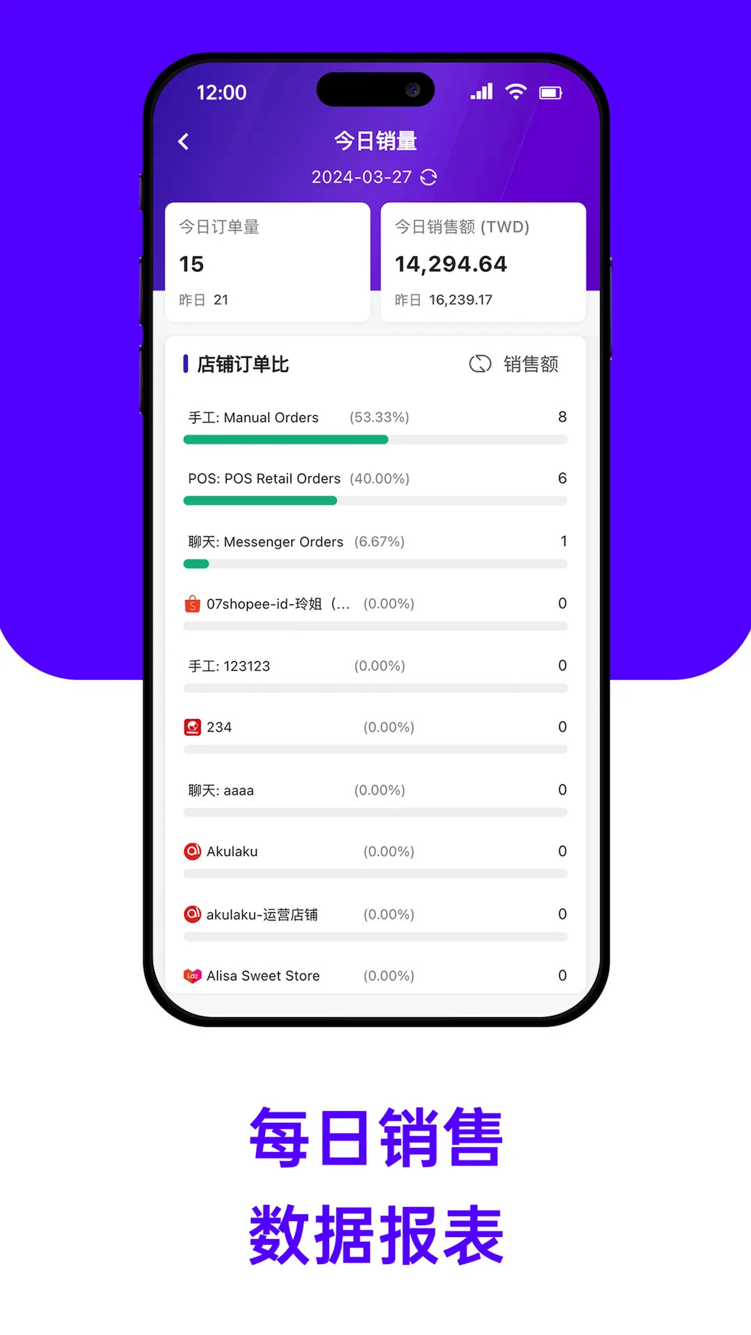 精彩截图-BigSeller2026官方新版