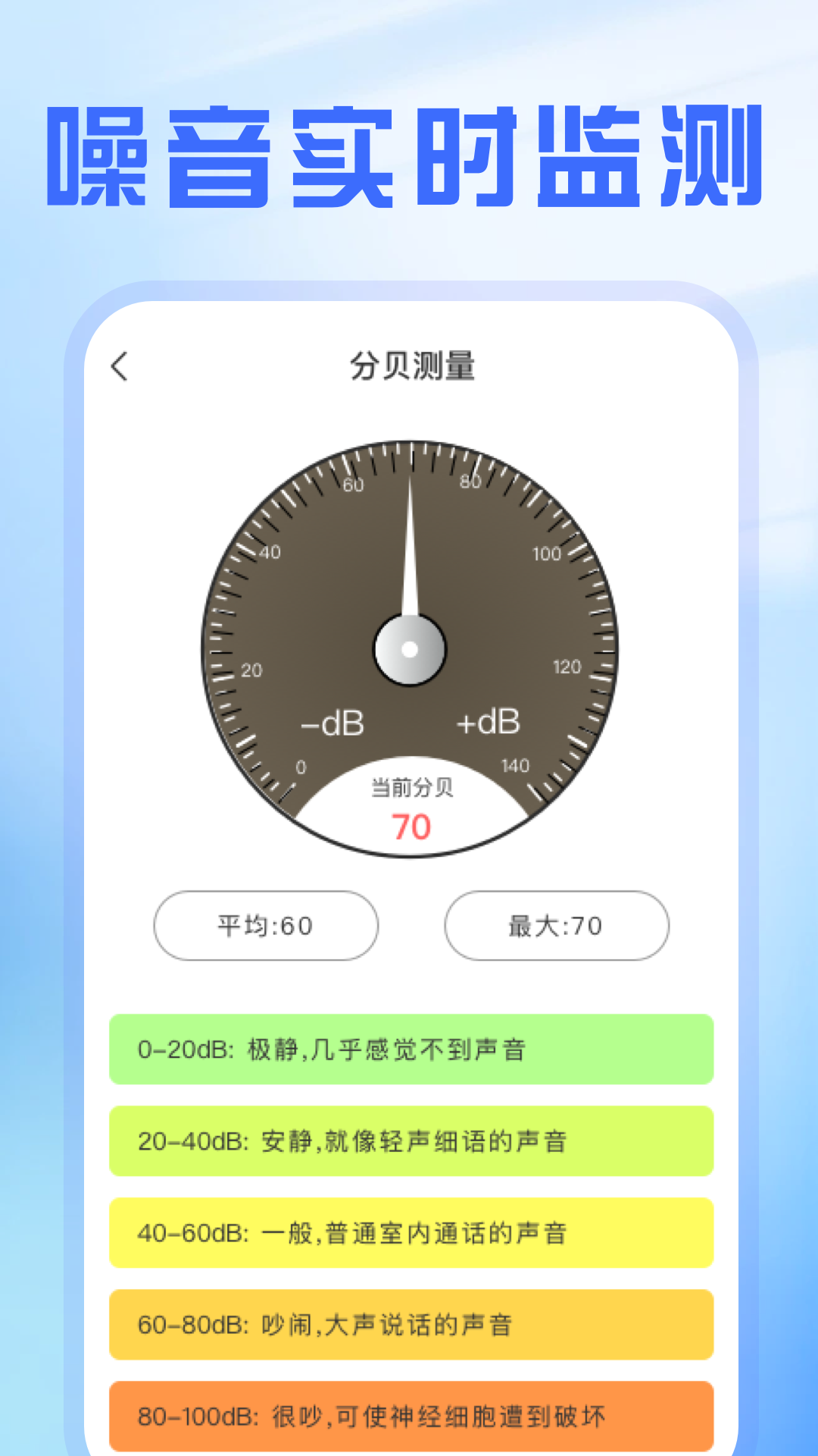 精彩截图-精准测距仪大师2026官方新版
