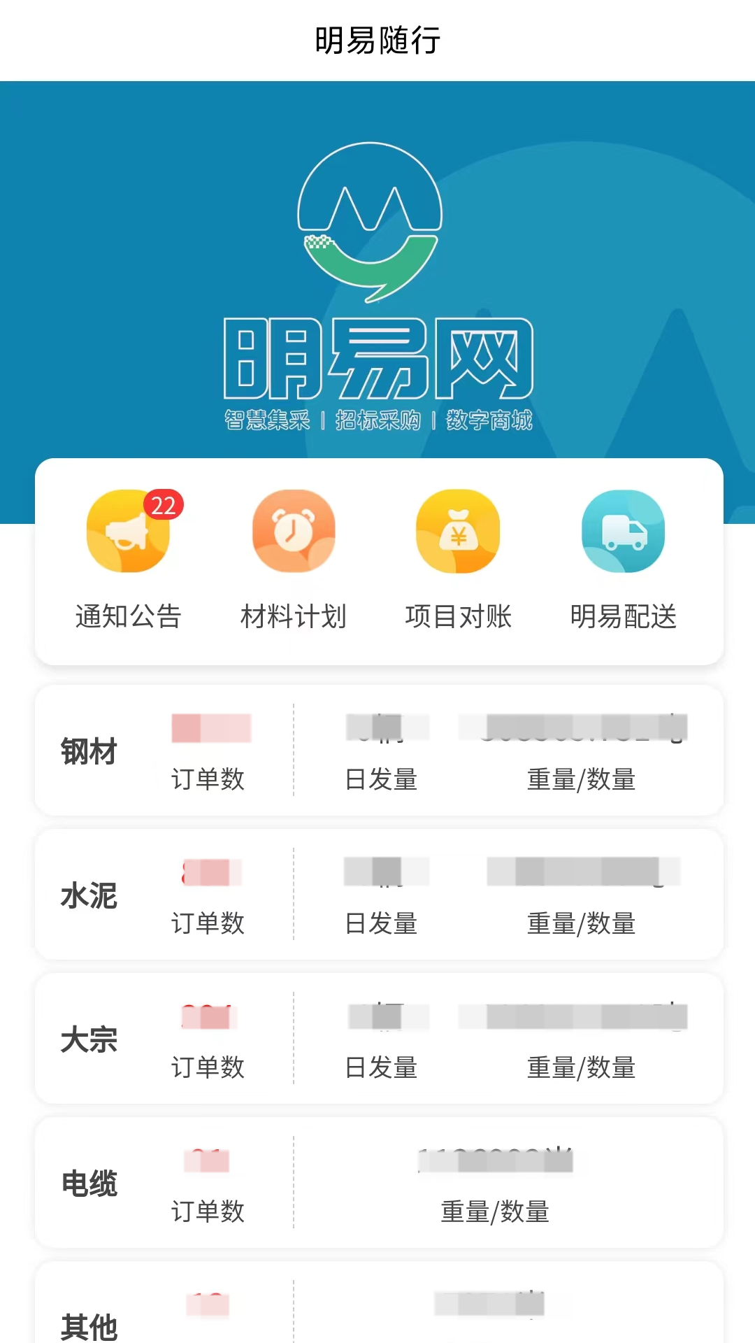 精彩截图-明易随行2025官方新版