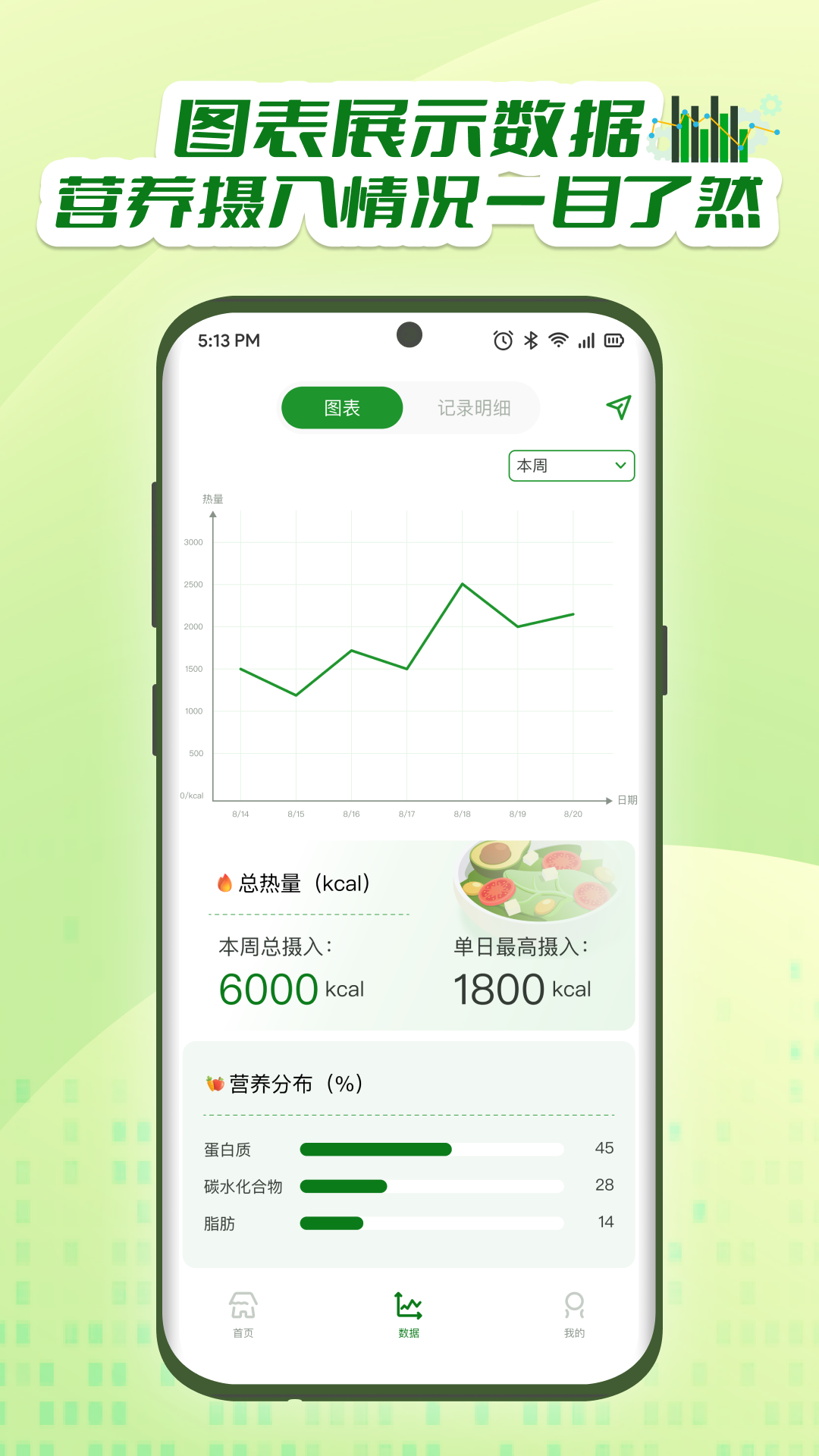 精彩截图-牛油果2025官方新版