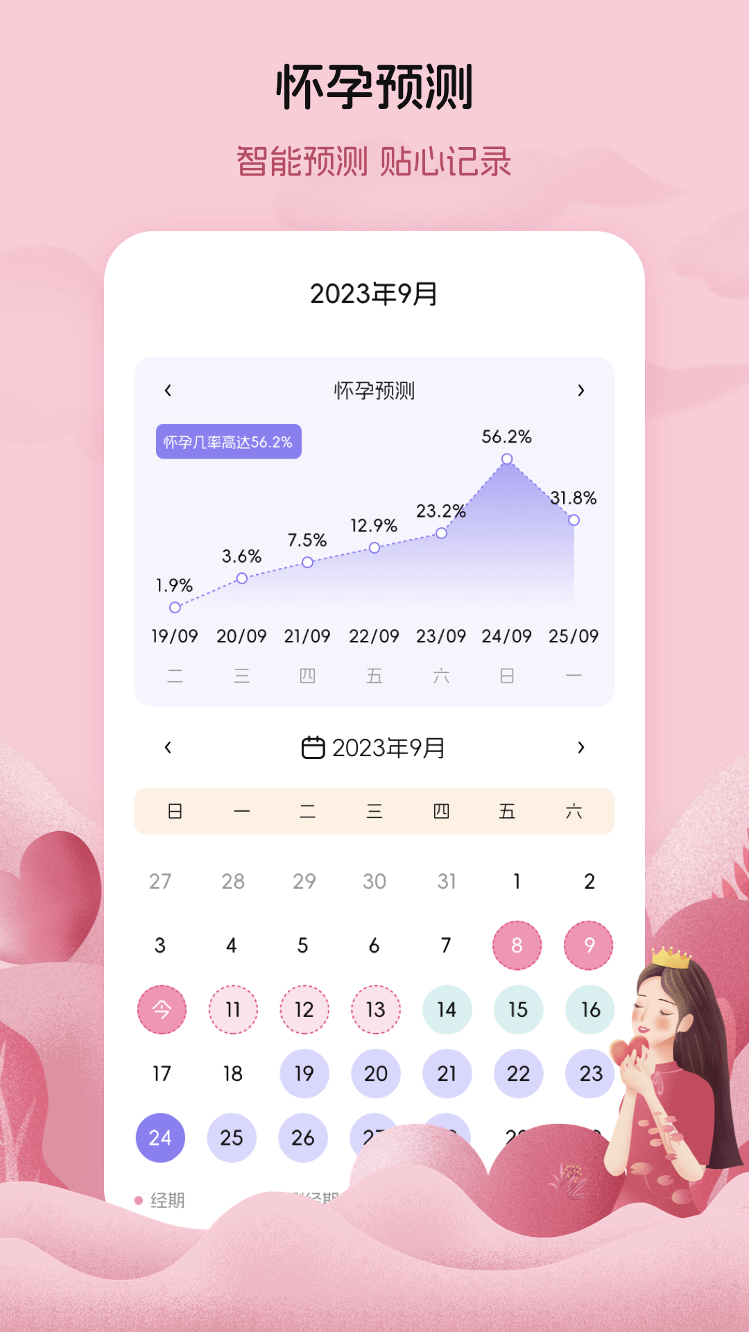 精彩截图-大姨妈女王版2026官方新版