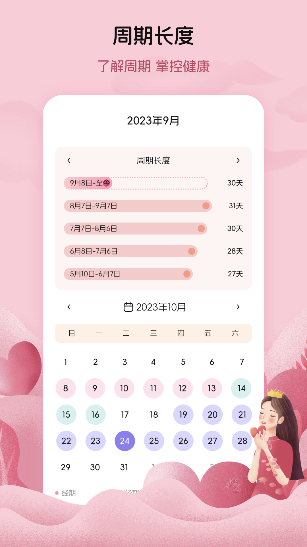 精彩截图-大姨妈女王版2026官方新版