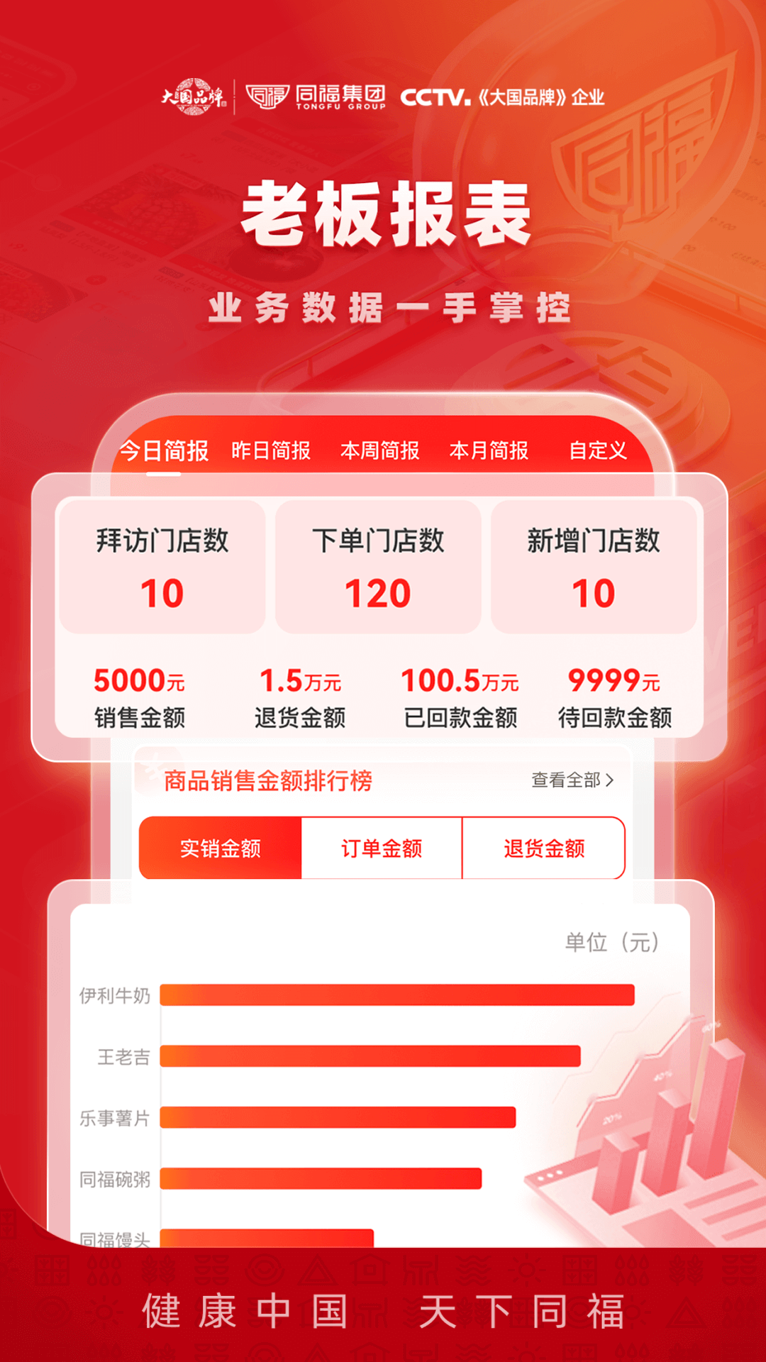精彩截图-福商通2026官方新版