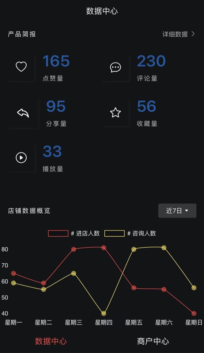 精彩截图-只视车商户端2025官方新版
