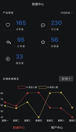 精彩截图-只视车商户端2024官方新版