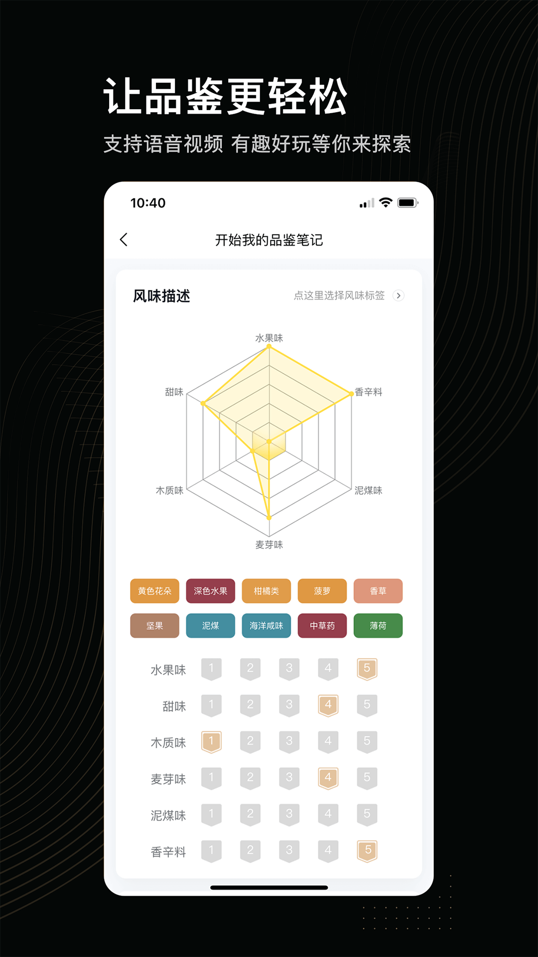 精彩截图-有瓶酒2026官方新版