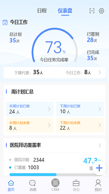 精彩截图-S2P销讯通2025官方新版