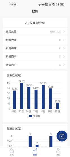 精彩截图-联盛伙伴2024官方新版