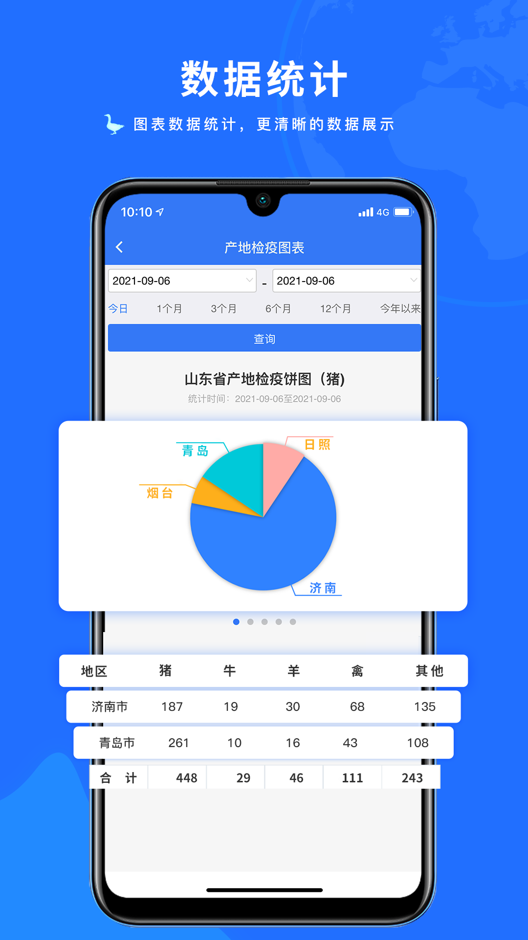 精彩截图-鲁牧云2025官方新版