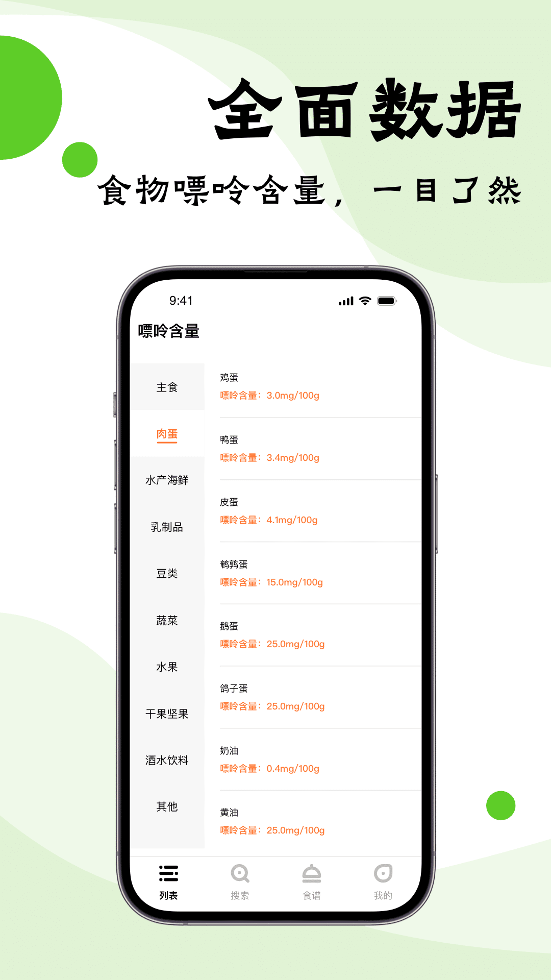 精彩截图-嘌呤管家2026官方新版