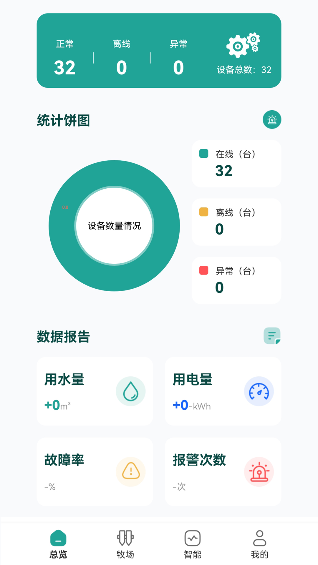精彩截图-MooNet2026官方新版