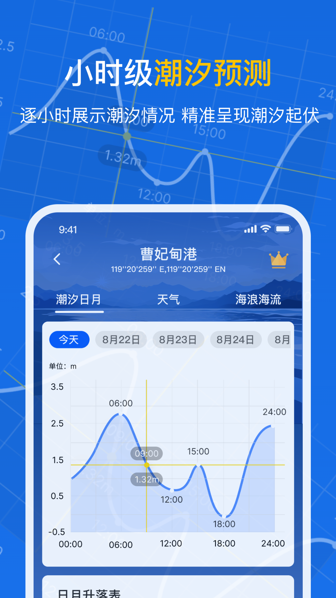 精彩截图-潮汐时间表2025官方新版