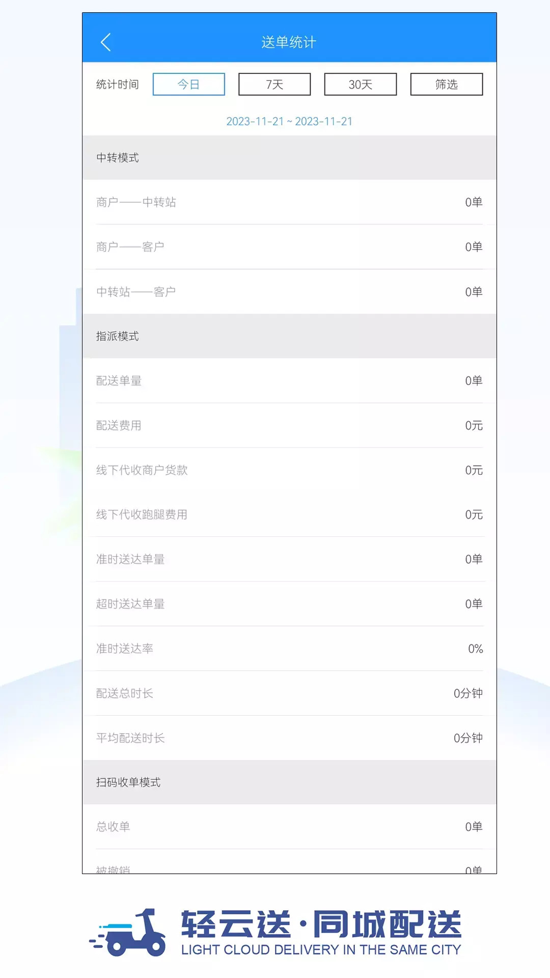 精彩截图-轻云送骑手端2026官方新版