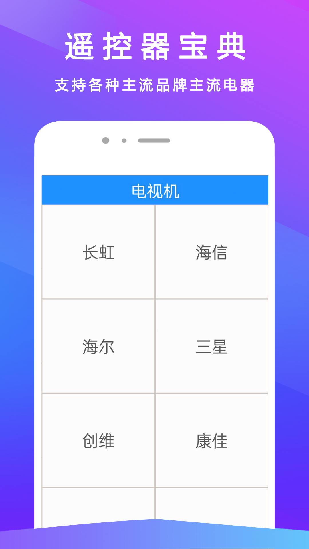 精彩截图-电视遥控器+2025官方新版