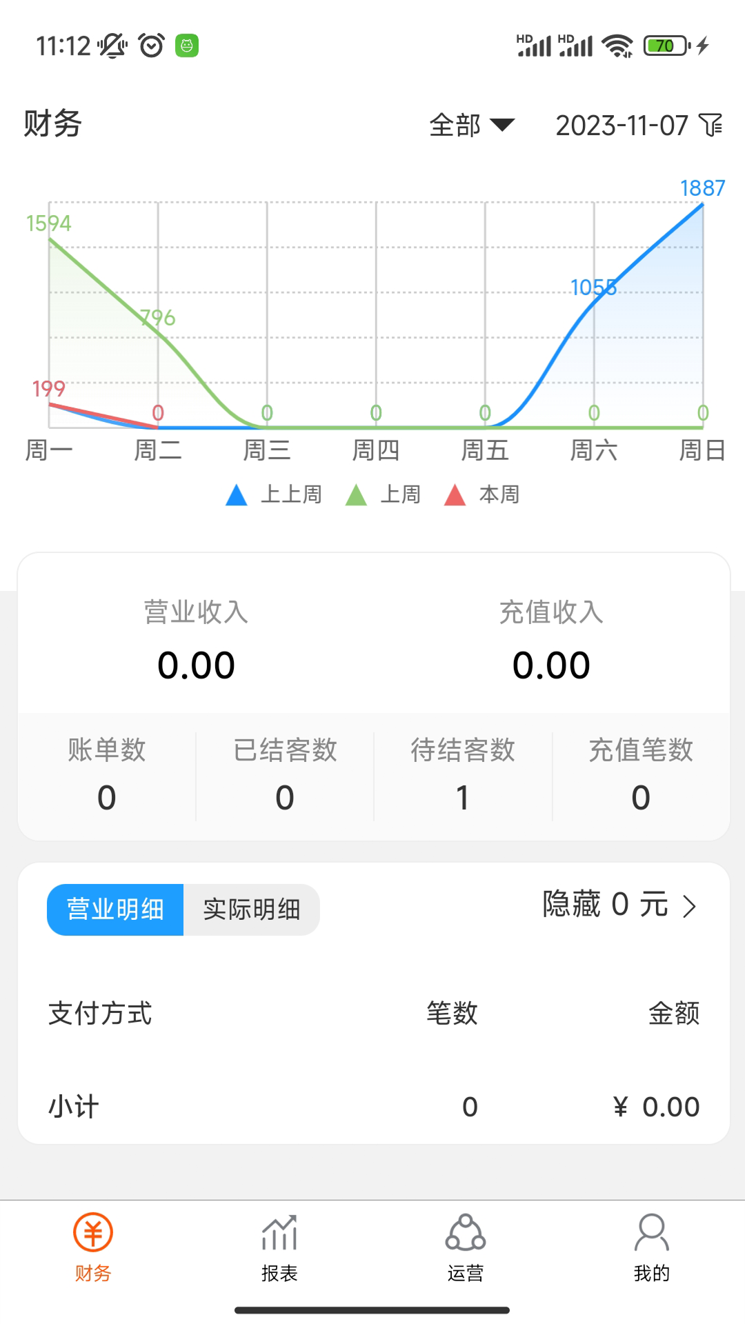 精彩截图-叮客云管家F12026官方新版