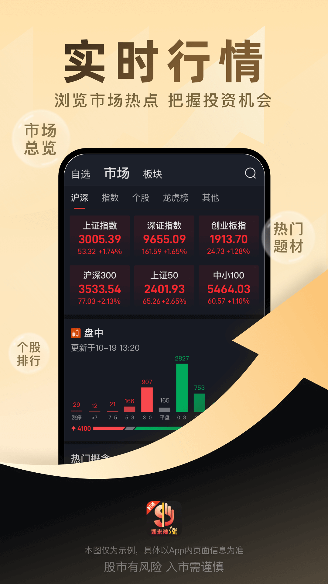 精彩截图-股道如来神涨2025官方新版