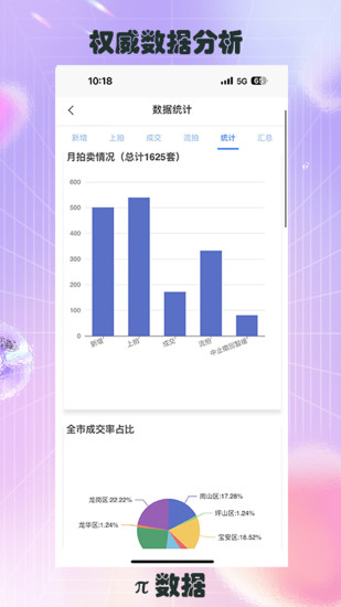 精彩截图-π数据2024官方新版