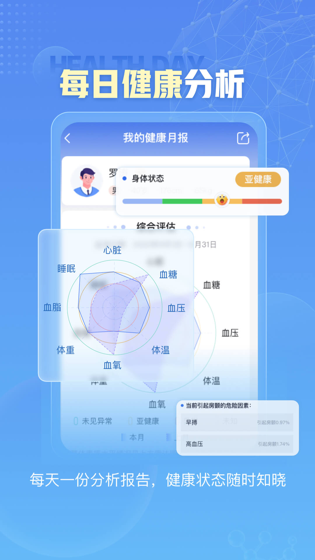 精彩截图-小笨健康2025官方新版
