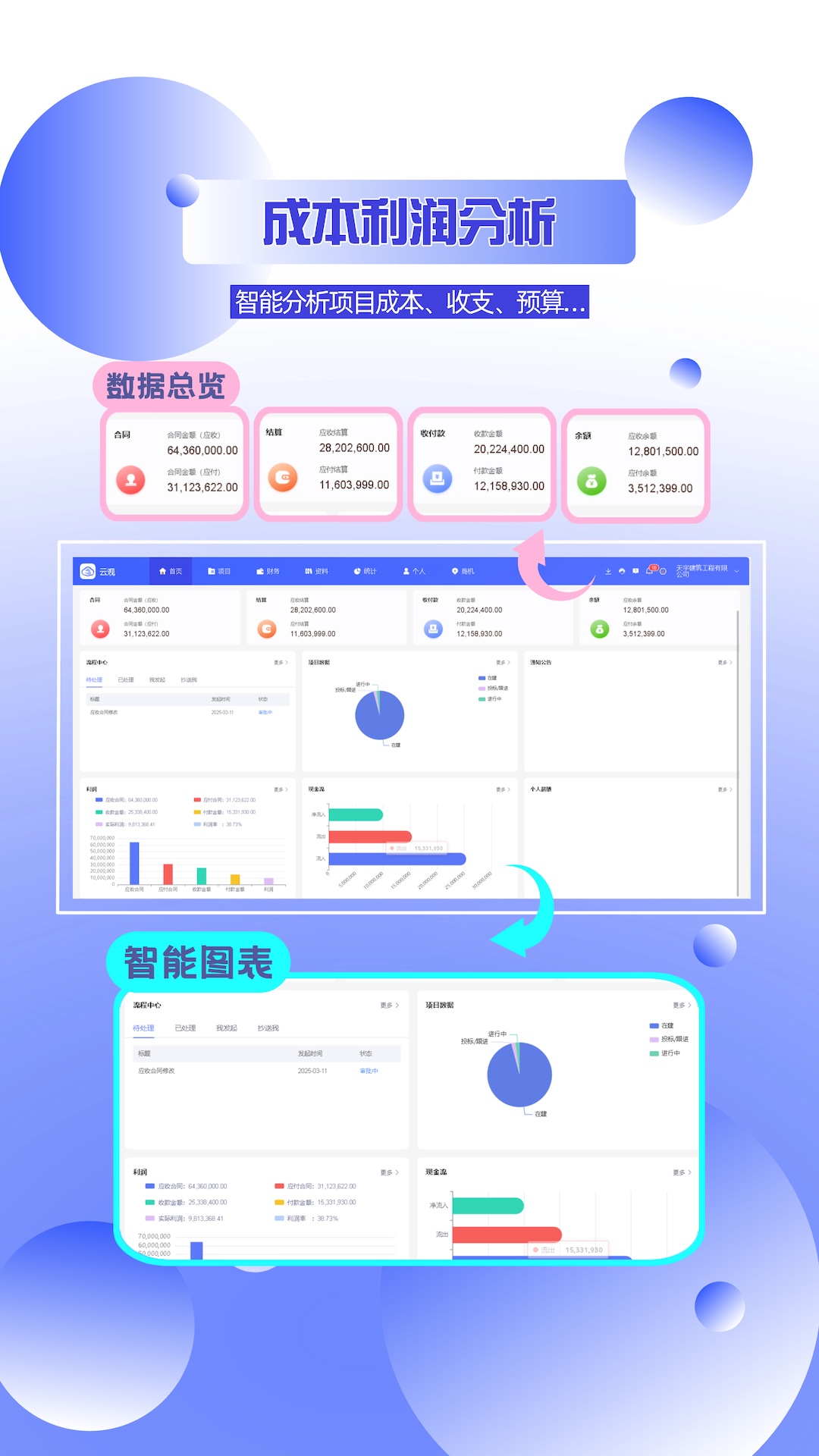 精彩截图-云观2026官方新版