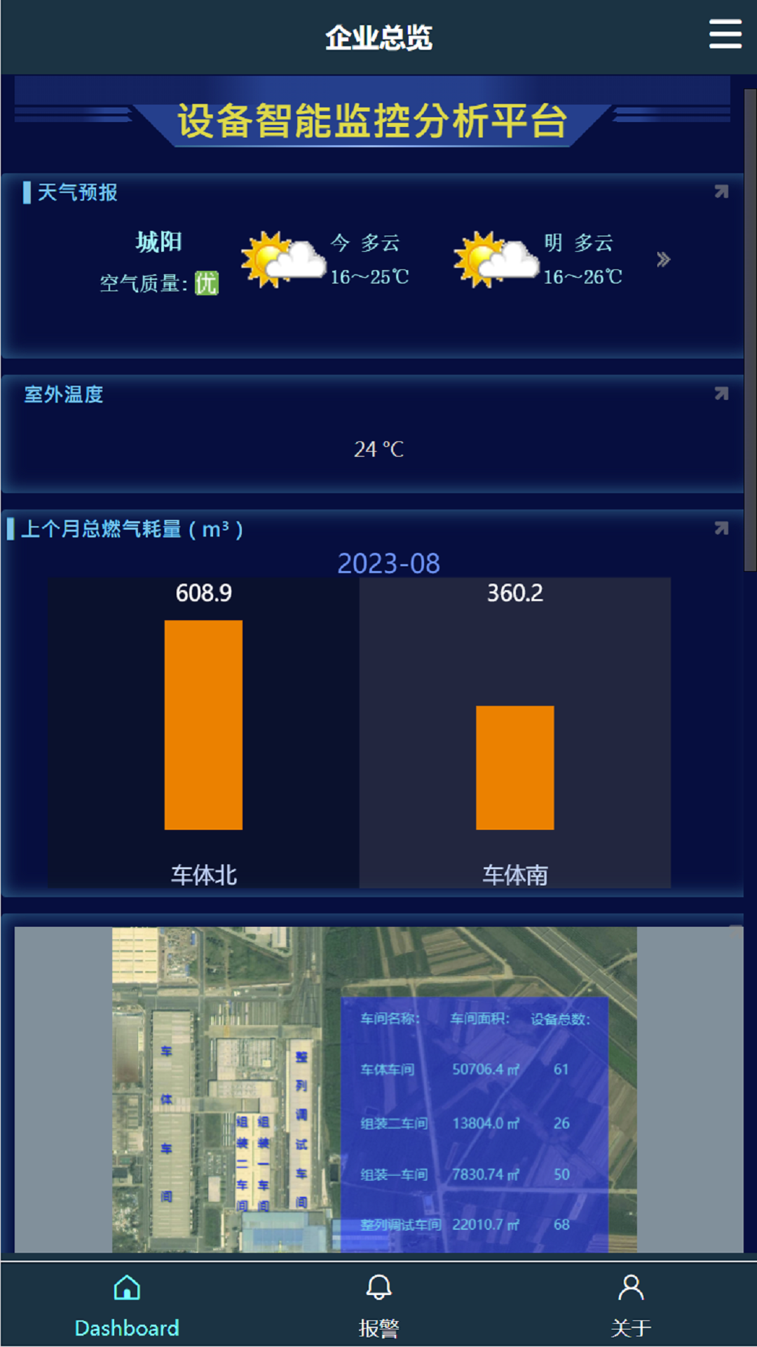 精彩截图-节能减碳2025官方新版